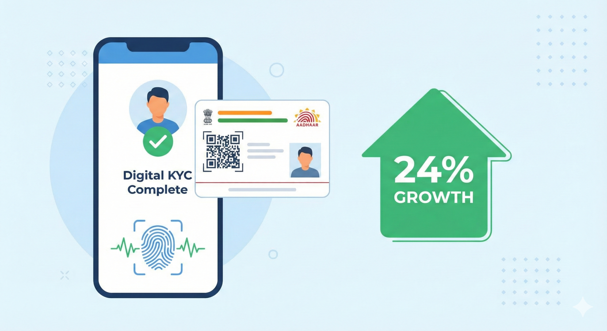 UIDAI Aadhaar Authentication November 2025