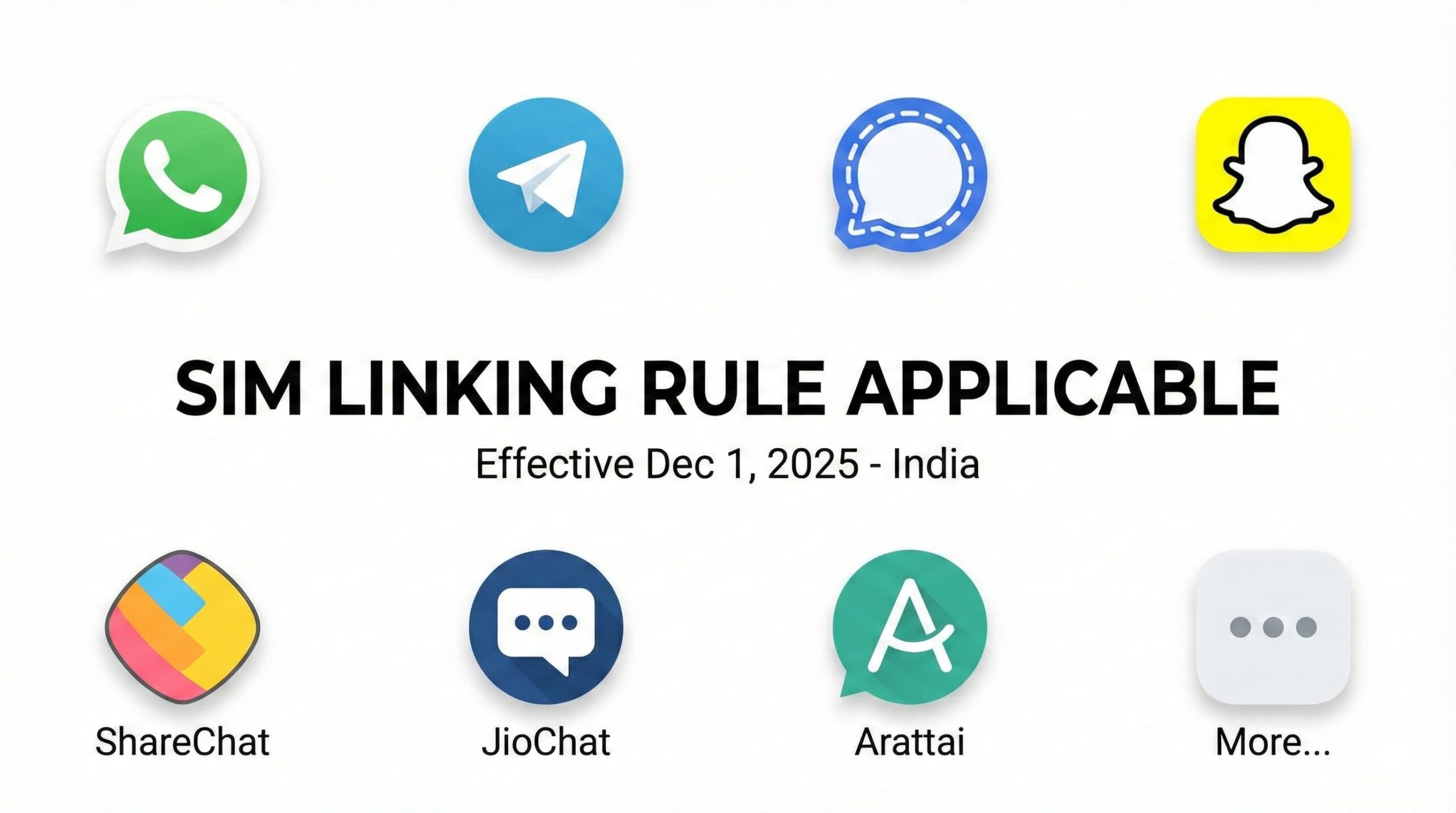 WhatsApp SIM Linking Rule